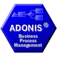 Adonis Business Process Management