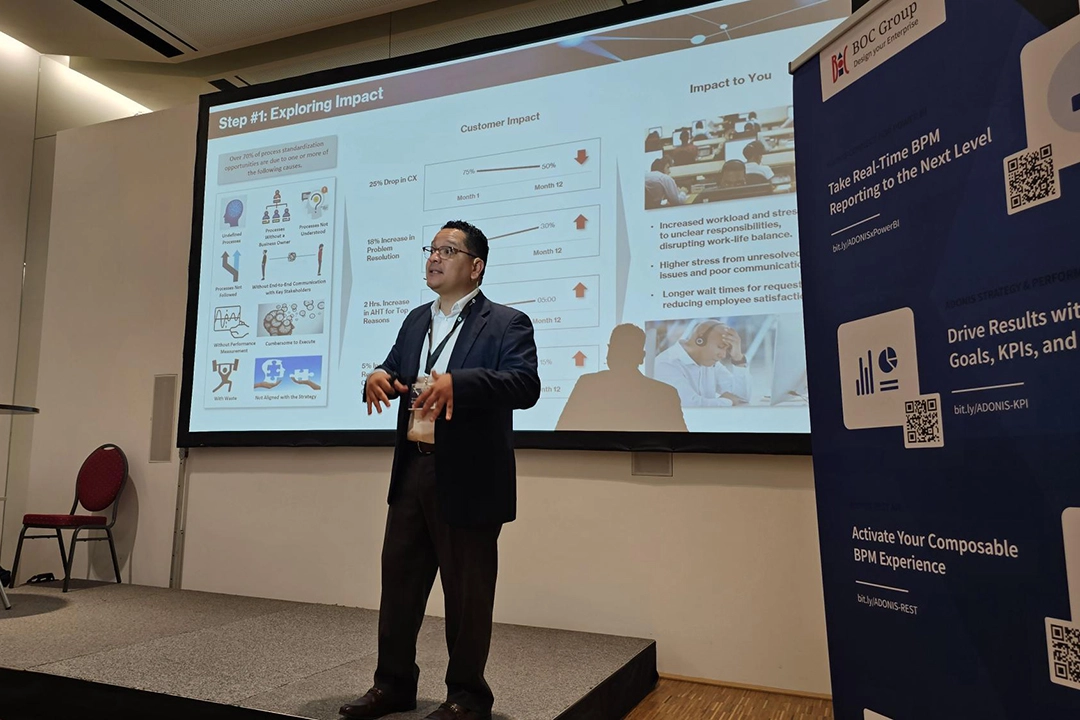 2024 BOC Group Strategic Partner Meeting, AUSTRIA, VIENNA